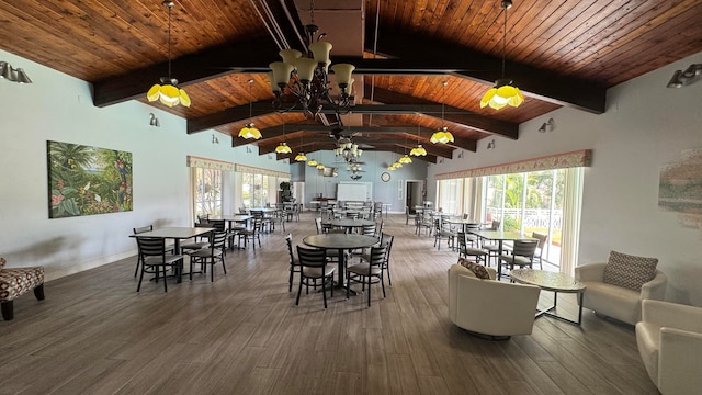 dining area with beamed ceiling, wood ceiling, wood-type flooring, and an inviting chandelier