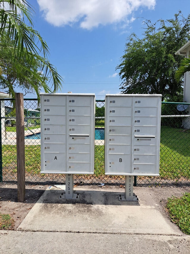 view of property's community featuring mail boxes