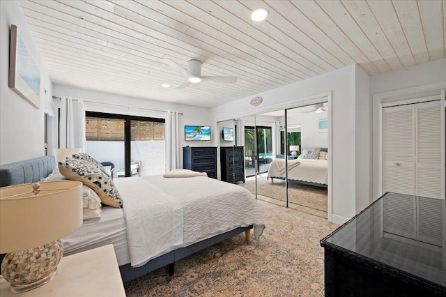 bedroom featuring wooden ceiling, access to outside, ceiling fan, and a closet