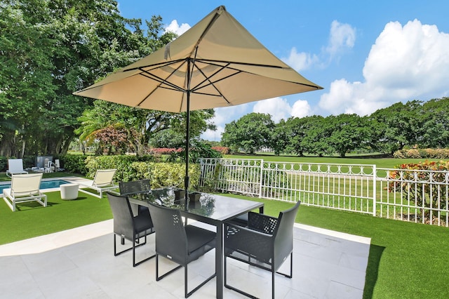 view of patio / terrace featuring a fenced in pool