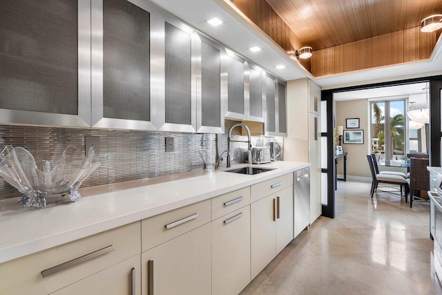 kitchen featuring stainless steel dishwasher, wood ceiling, decorative backsplash, and sink