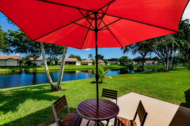 view of patio / terrace with a water view