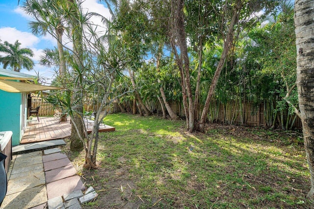 view of yard featuring a wooden deck and a fenced backyard