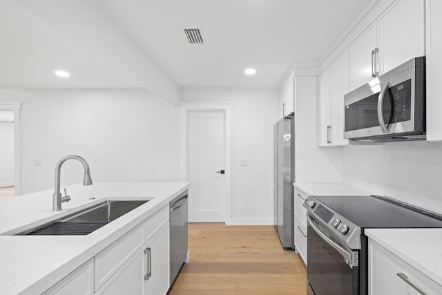 kitchen with light hardwood / wood-style floors, sink, white cabinetry, decorative backsplash, and appliances with stainless steel finishes