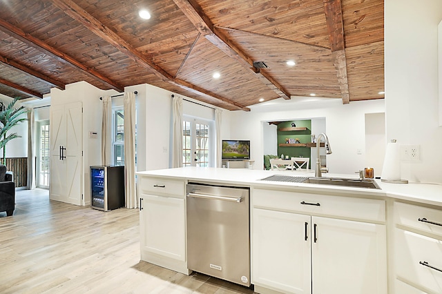 kitchen featuring a wealth of natural light, sink, wooden ceiling, white cabinetry, and dishwasher