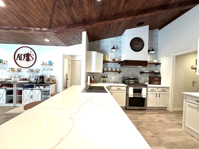 kitchen featuring sink, wooden ceiling, light hardwood / wood-style flooring, stainless steel electric range oven, and backsplash