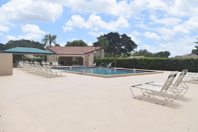 view of pool with a patio area