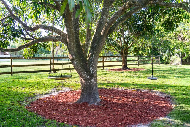 surrounding community featuring a yard