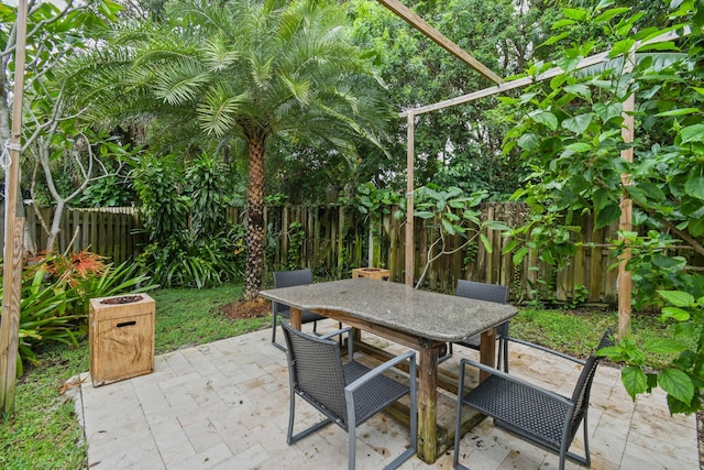 view of patio / terrace featuring a fenced backyard and outdoor dining space
