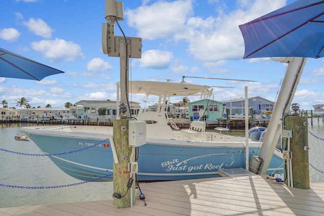 view of dock with a water view