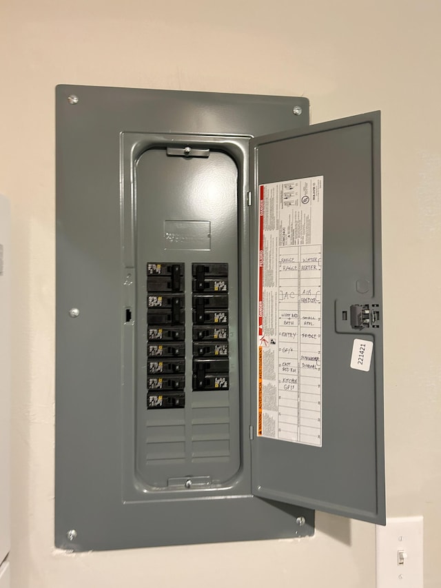 utility room with electric panel