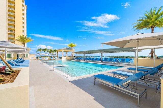 view of pool featuring a patio