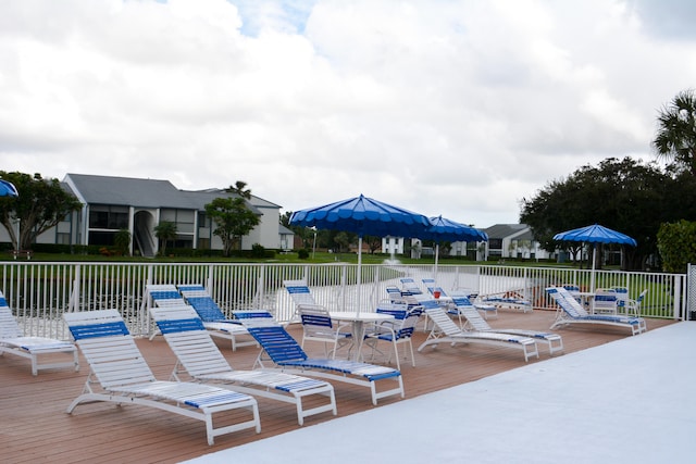 view of pool with a deck