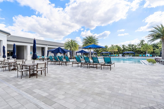 view of pool with a patio area