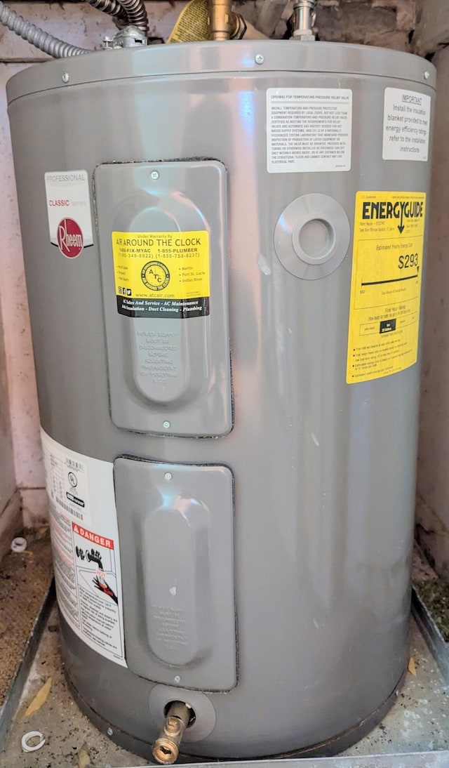 1914 Palmland Dr Unit B, Boynton Beach, FL 33436 - utilities featuring electric water heater
