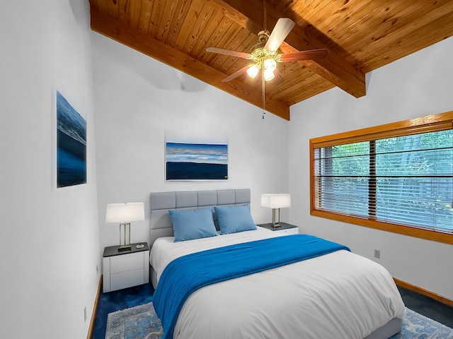 bedroom with ceiling fan, lofted ceiling with beams, and wood ceiling