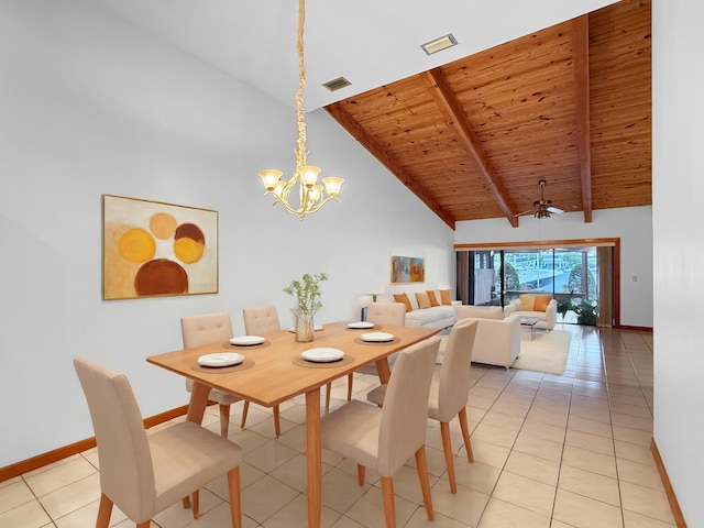 tiled dining area featuring beamed ceiling, ceiling fan with notable chandelier, high vaulted ceiling, and wood ceiling