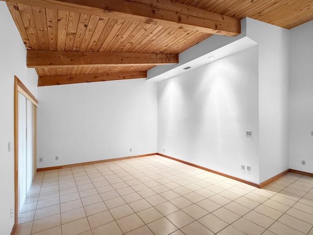 empty room with lofted ceiling with beams, wooden ceiling, and light tile patterned floors