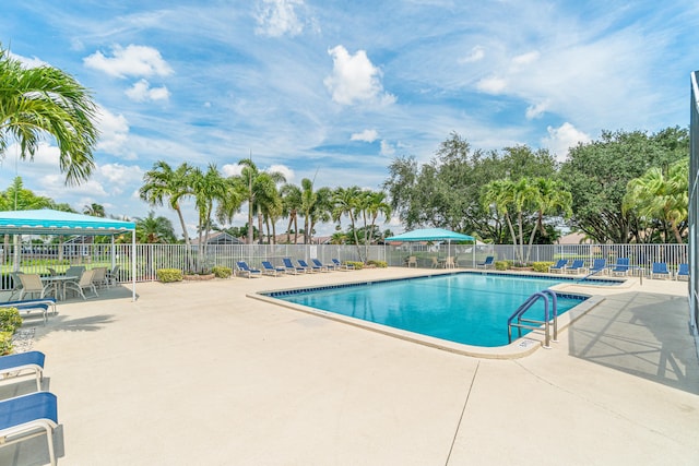 view of pool with a patio area