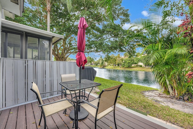 wooden deck featuring a water view and a yard