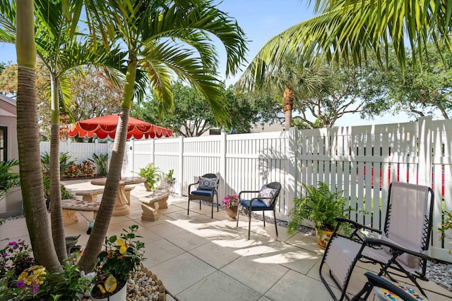 view of patio with a fenced backyard