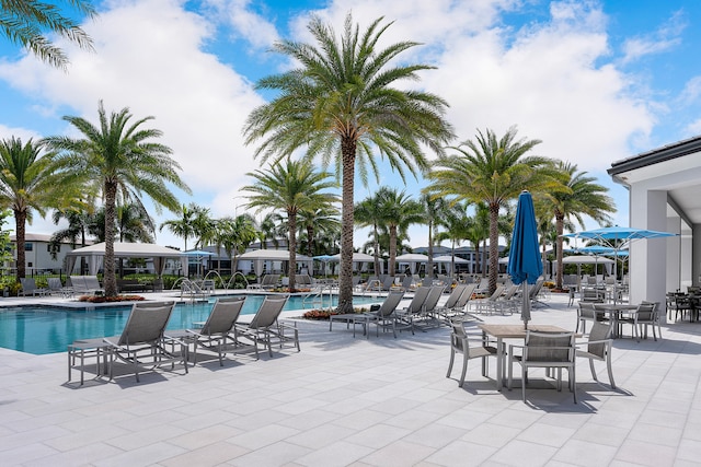 view of pool with a patio