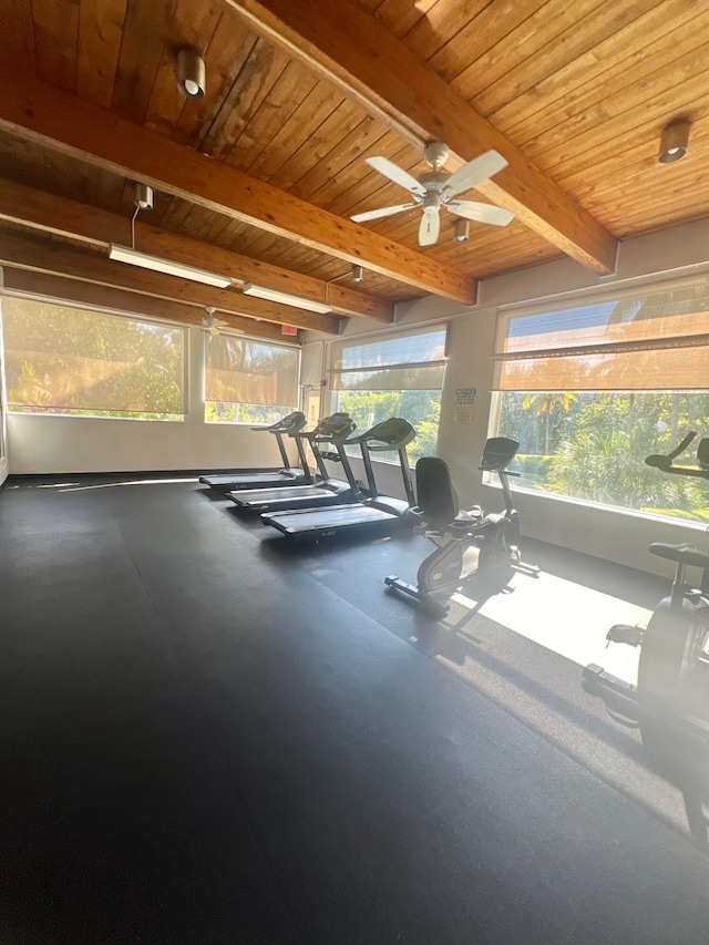 workout area featuring ceiling fan and wood ceiling