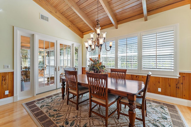 dining area with vaulted ceiling with beams, wood ceiling, wooden walls, and french doors