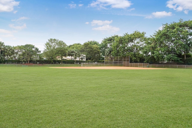 surrounding community featuring a yard