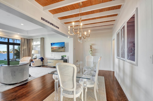 dining room with beamed ceiling, wood ceiling, a chandelier, a water view, and dark hardwood / wood-style floors