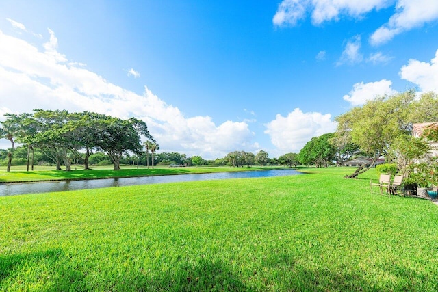 view of property's community featuring a water view and a lawn