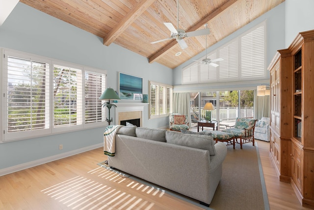 living room featuring wood ceiling, ceiling fan, high vaulted ceiling, light hardwood / wood-style flooring, and beamed ceiling