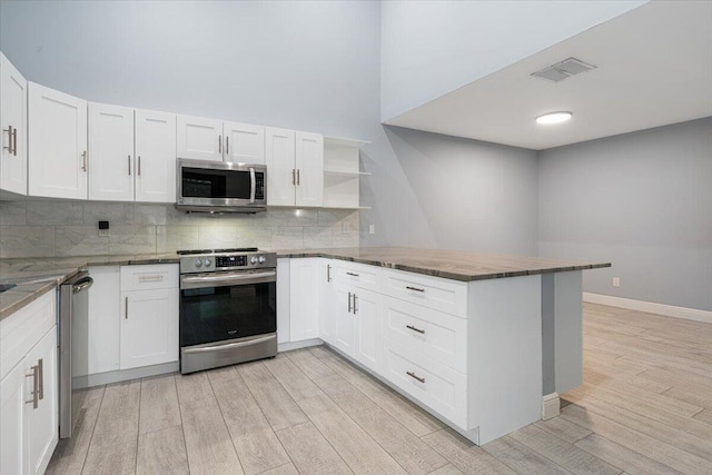 kitchen featuring white cabinetry, stainless steel appliances, tasteful backsplash, kitchen peninsula, and light hardwood / wood-style floors