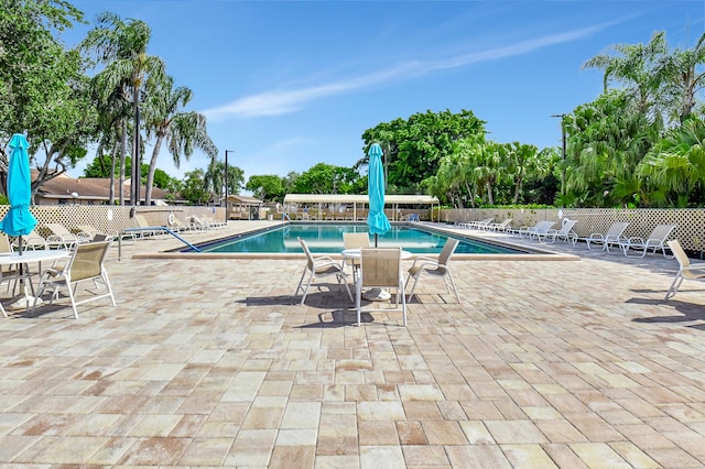 view of pool featuring a patio area