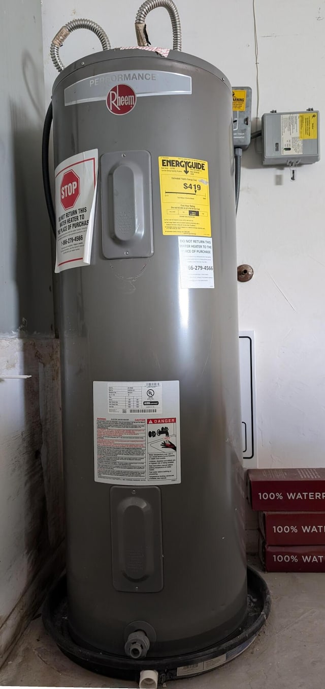 utilities with electric water heater