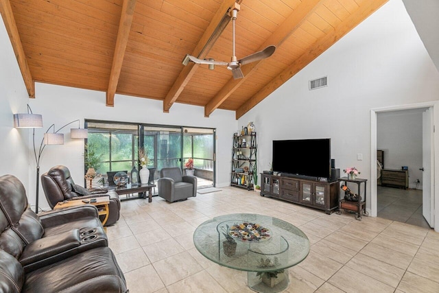 living room featuring wooden ceiling, high vaulted ceiling, ceiling fan, beam ceiling, and light tile patterned flooring