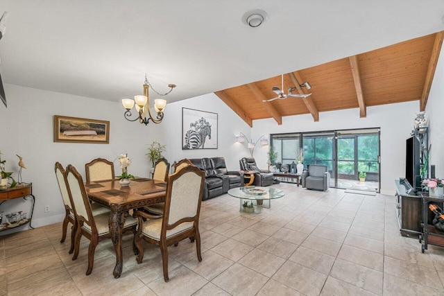 dining space with lofted ceiling with beams, wooden ceiling, light tile patterned floors, and an inviting chandelier