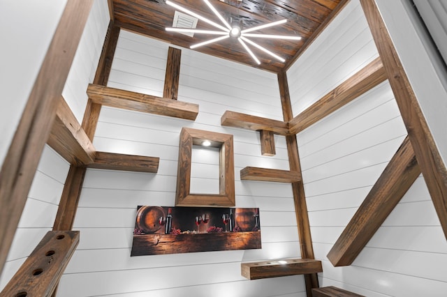 details with wood walls and wood ceiling