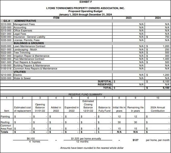 6991 NW 30th Ter Unit A, Fort Lauderdale, FL 33309 - view of a document
