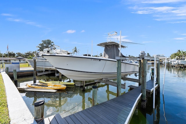 dock area featuring a water view