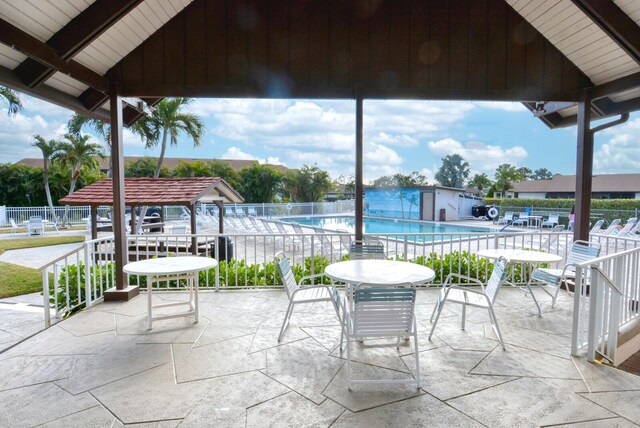 view of swimming pool