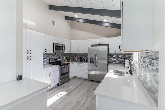 kitchen featuring tasteful backsplash, stainless steel appliances, sink, beam ceiling, and white cabinets