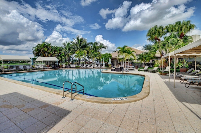 view of pool featuring a patio area