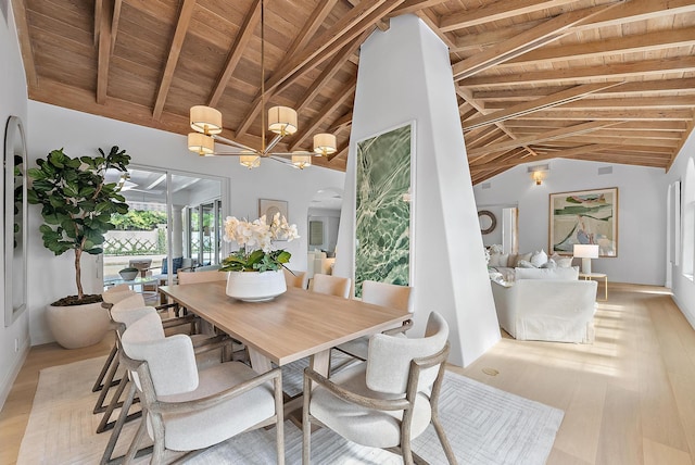 dining room with beamed ceiling, light wood-type flooring, high vaulted ceiling, and wooden ceiling