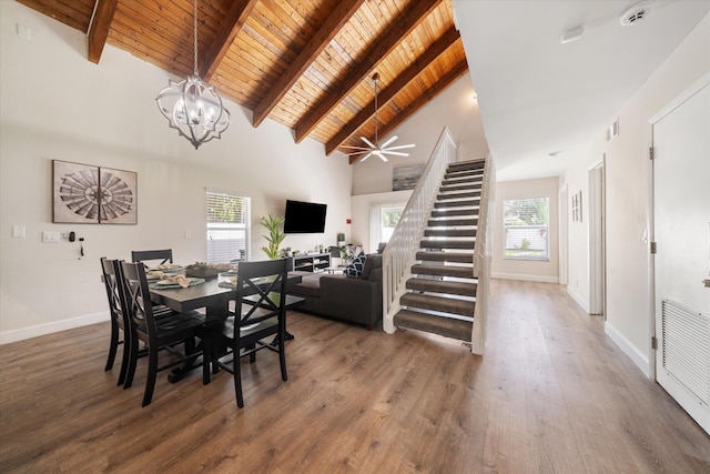 dining room featuring high vaulted ceiling, a healthy amount of sunlight, beamed ceiling, and dark wood-type flooring