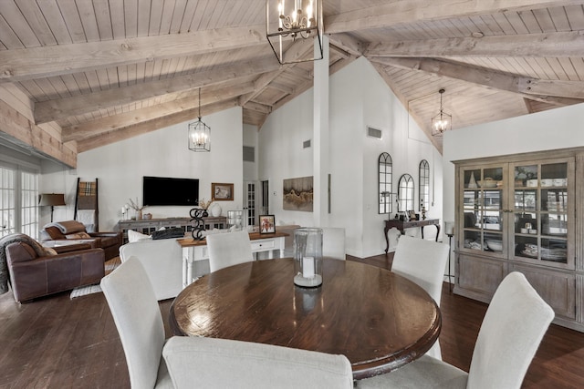 dining space with beam ceiling, high vaulted ceiling, dark wood-type flooring, and wood ceiling