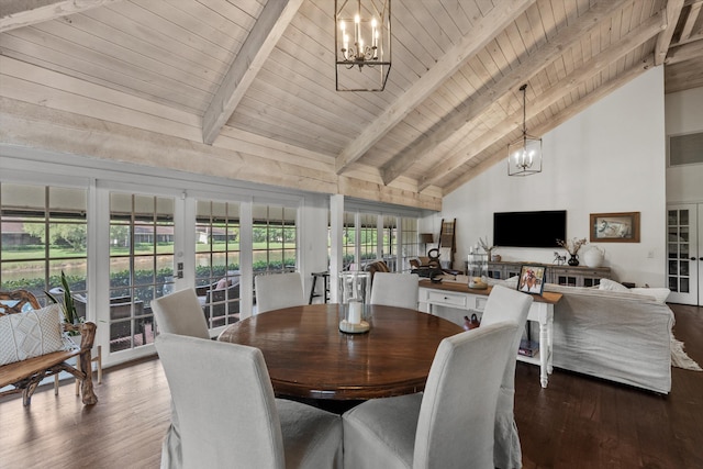 dining room featuring beam ceiling, french doors, high vaulted ceiling, dark hardwood / wood-style floors, and wood ceiling