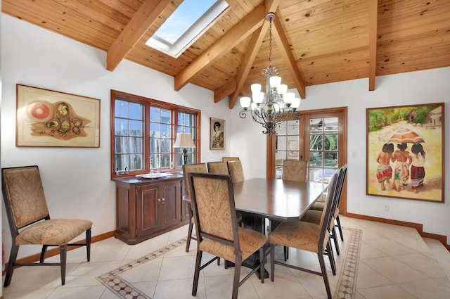 dining area with a chandelier, light tile patterned floors, and wooden ceiling