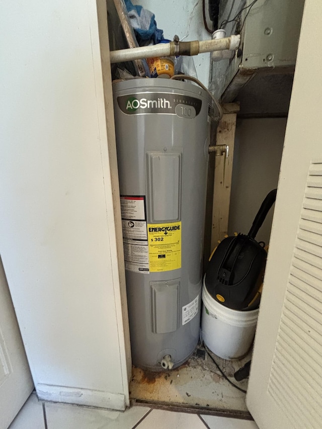 utilities featuring water heater