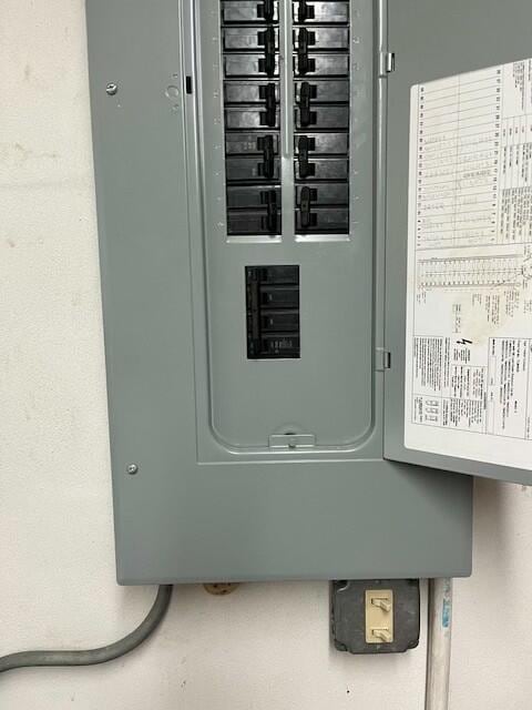 utilities featuring electric panel